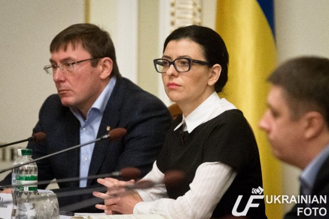 Оксана Сироїд
