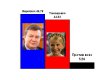 ФОМ-Україна і Ukraine Sociology Service