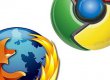 Популярність Chrome і Firefox дещо знизилася