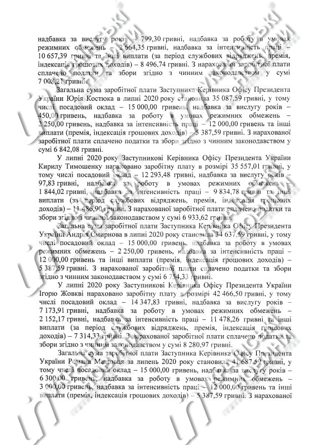 Июльские зарплаты заместителей руководителя Офиса Президента. Ответ на запрос Українських Новин
