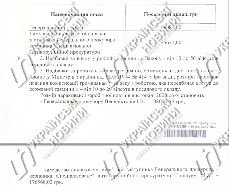 Ответ на запрос Українських Новин