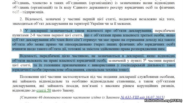 Витяг із закону України