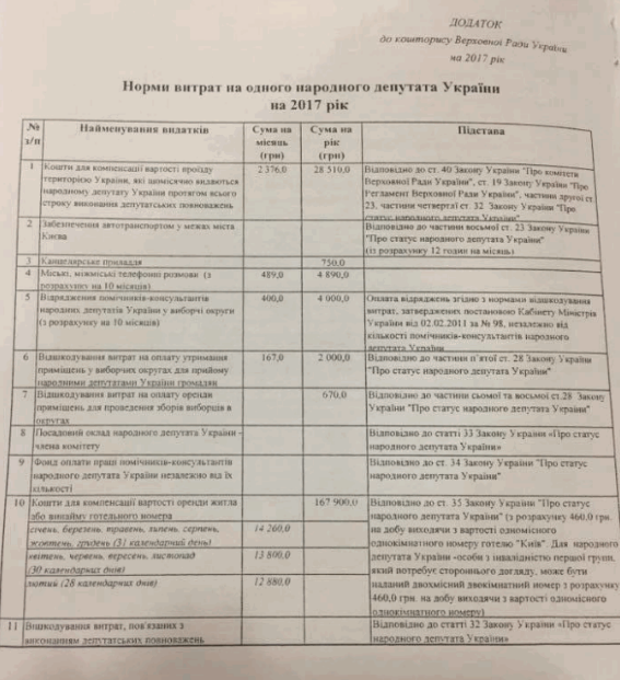 Скриншот документа 