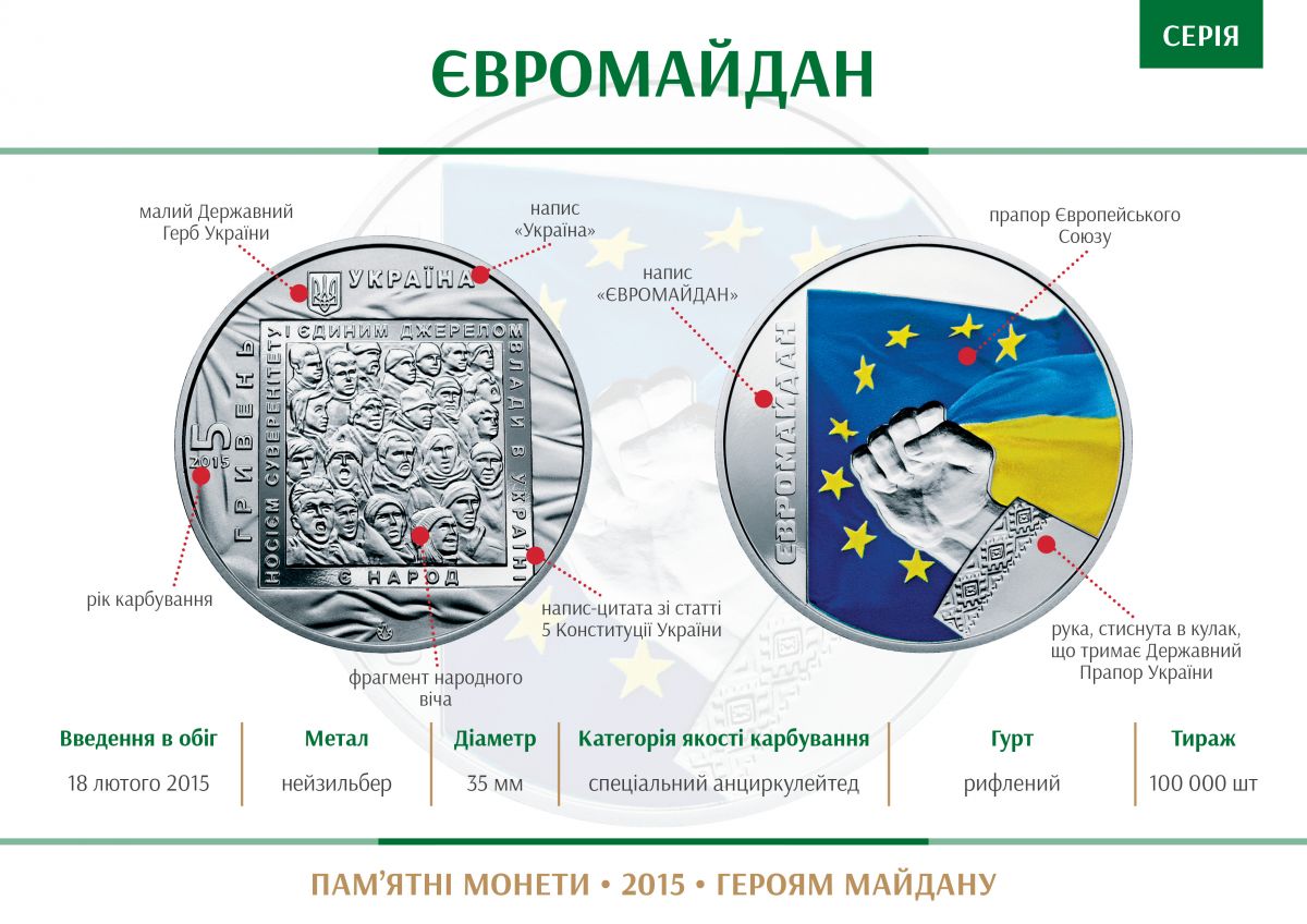 Фото: bank.gov.ua