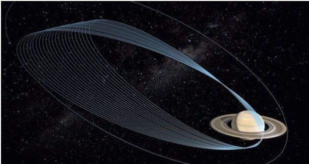 @CassiniSaturn 