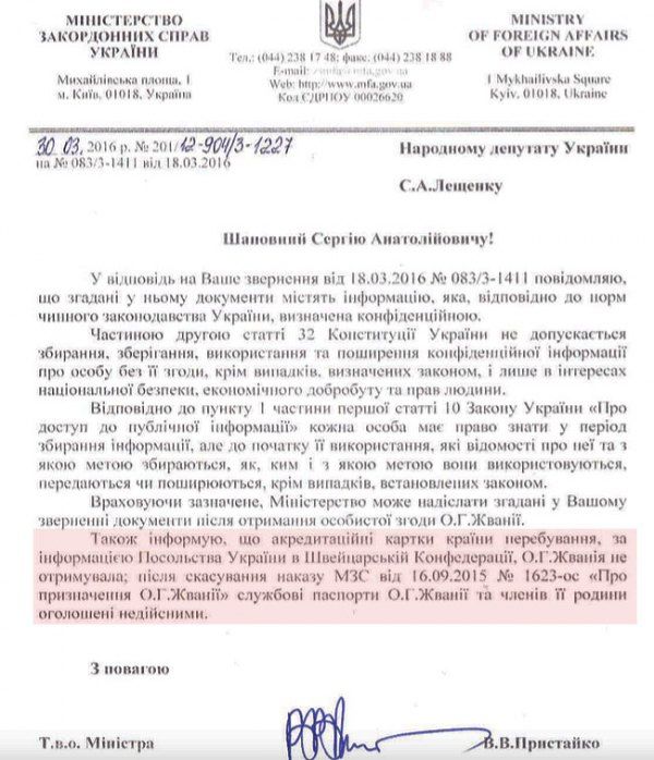 Фото документов: blogs.pravda.com.ua