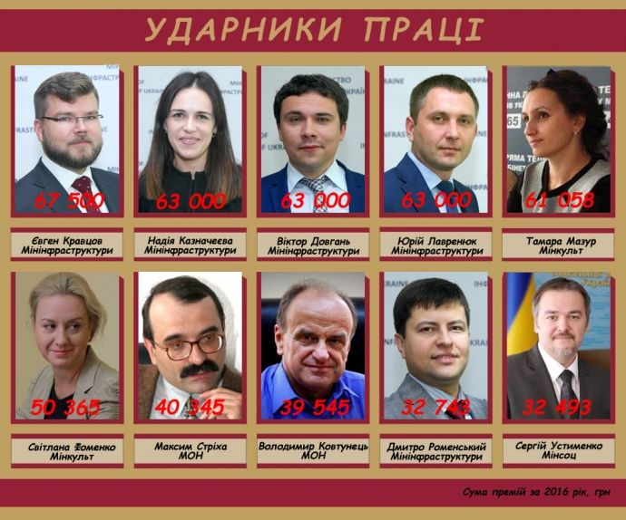 Премии заместителей министров. Фото: Українська Правда