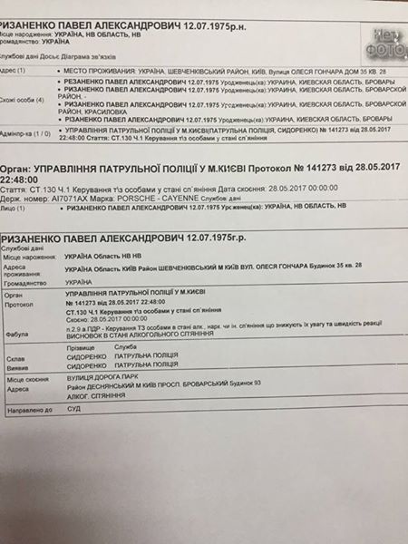 На Ризаненко составили протокол. Фото: facebook.com/stopcorkoe