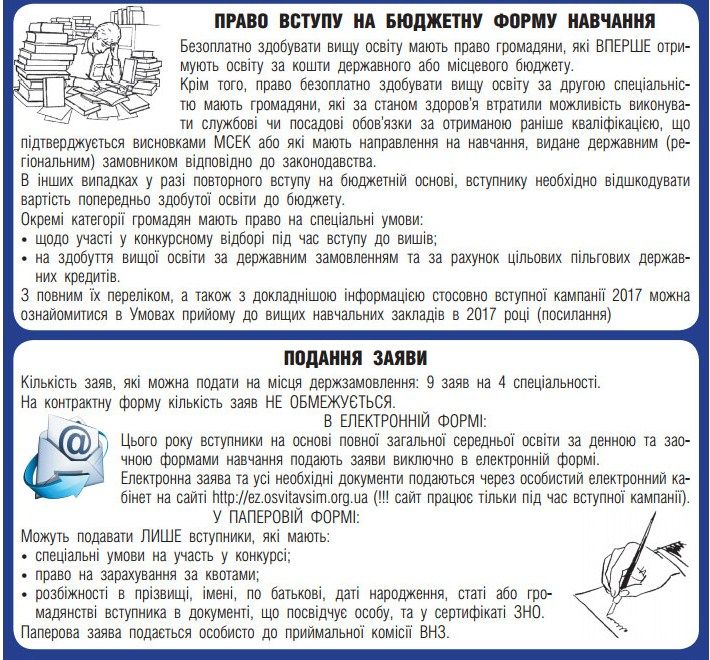 Джерело: mon.gov.ua.