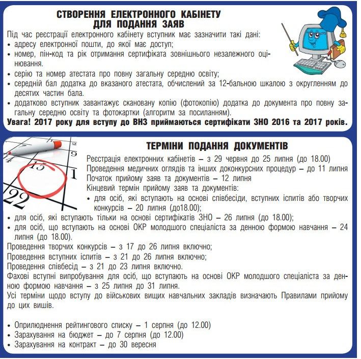 mon.gov.ua. 