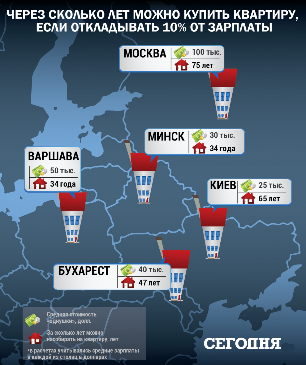 Скриншот segodnya.ua