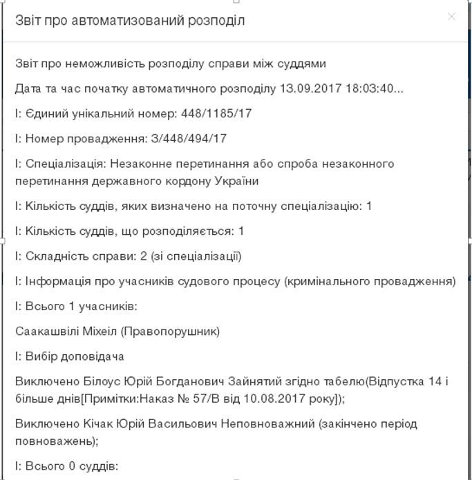 Фото: court.gov.ua