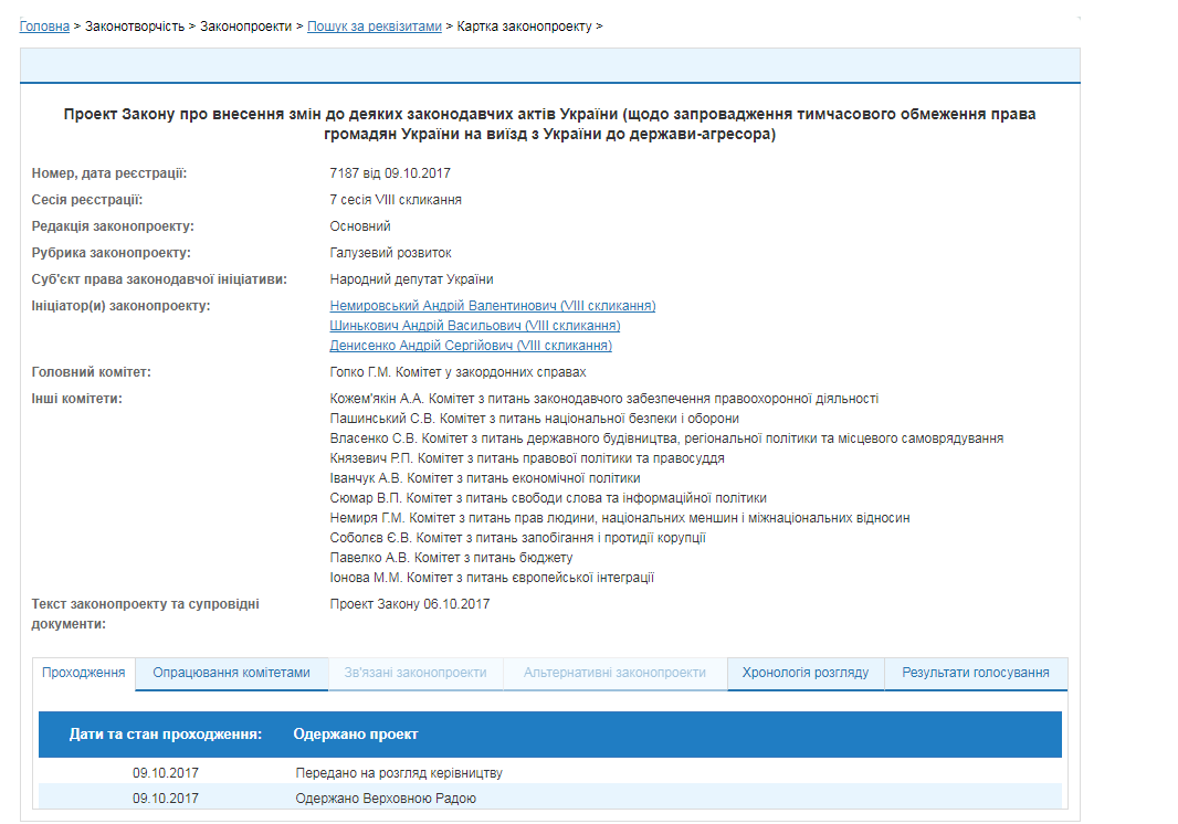 Фото:w1.c1.rada.gov.ua