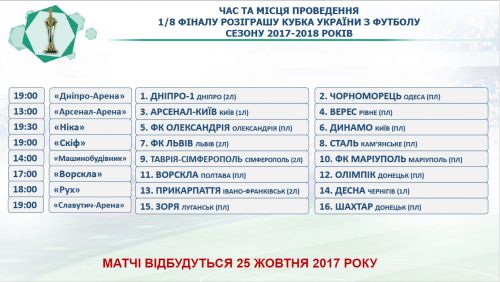 Розклад матчів. Фото: ffu.org.ua