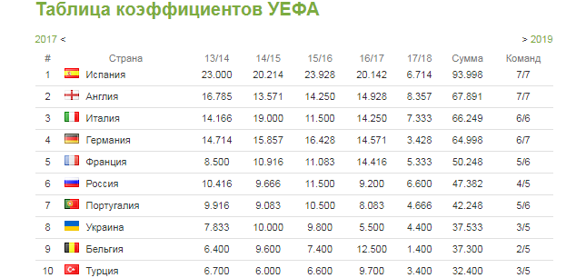 Скриншот: terrikon.com