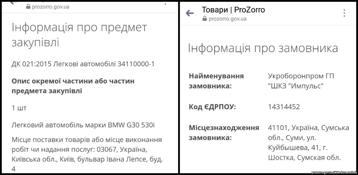 Скриншот: prozorro.gov.ua / radiosvoboda.org