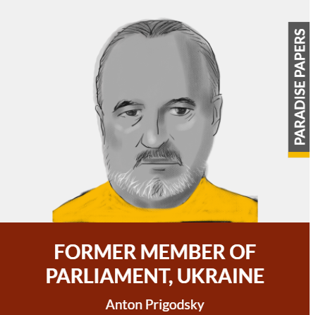 Антон Пригодський був другом Януковича. Фото: icij.org