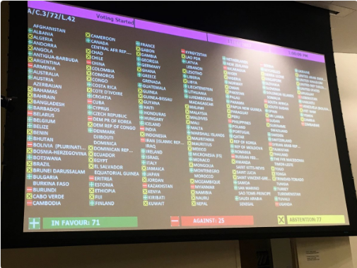 Проти проголосувало 25 країн. Фото: twitter.com/ukrinun