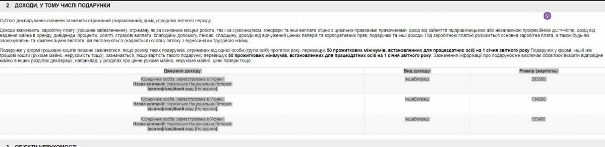Каплін, в зв'язку з відповіддю Української Національної Лотереї повторно звернувся до Нацагентства з попередження корупції
