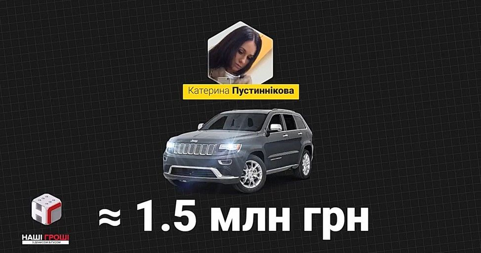 Происхождение денег Екатерины неизвестно. Фото: bihus.info
