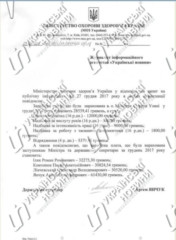 Посадовий оклад У. Супрун становить 12 000 гривень
