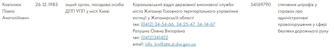 Нарушения Ковтонюка. Скриншот: erb.minjust.gov.ua