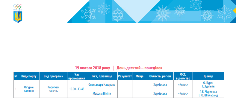 Расписание на 19 февраля. Фото: dsmsu.gov.ua