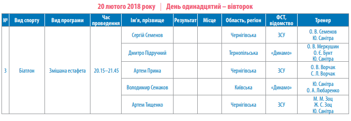 Скріншот: dsmsu.gov.ua