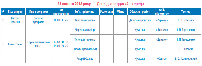 Скриншот: dsmsu.gov.ua