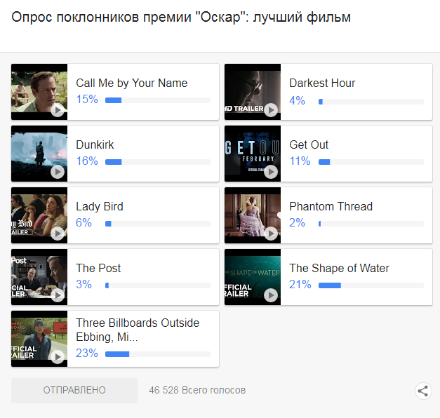 Скріншот: google.com