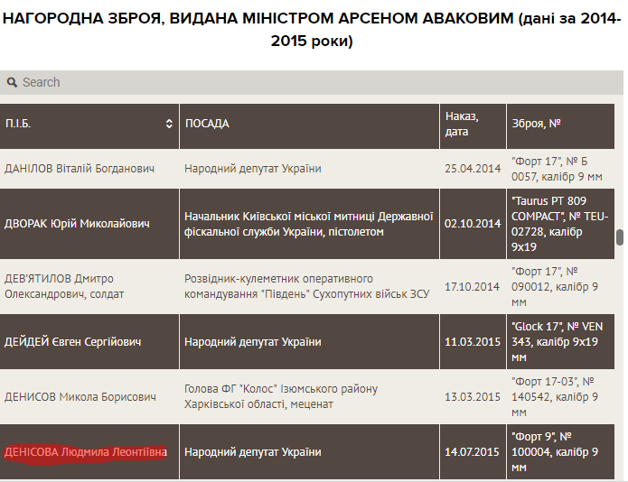 скріншот pravda.com.ua