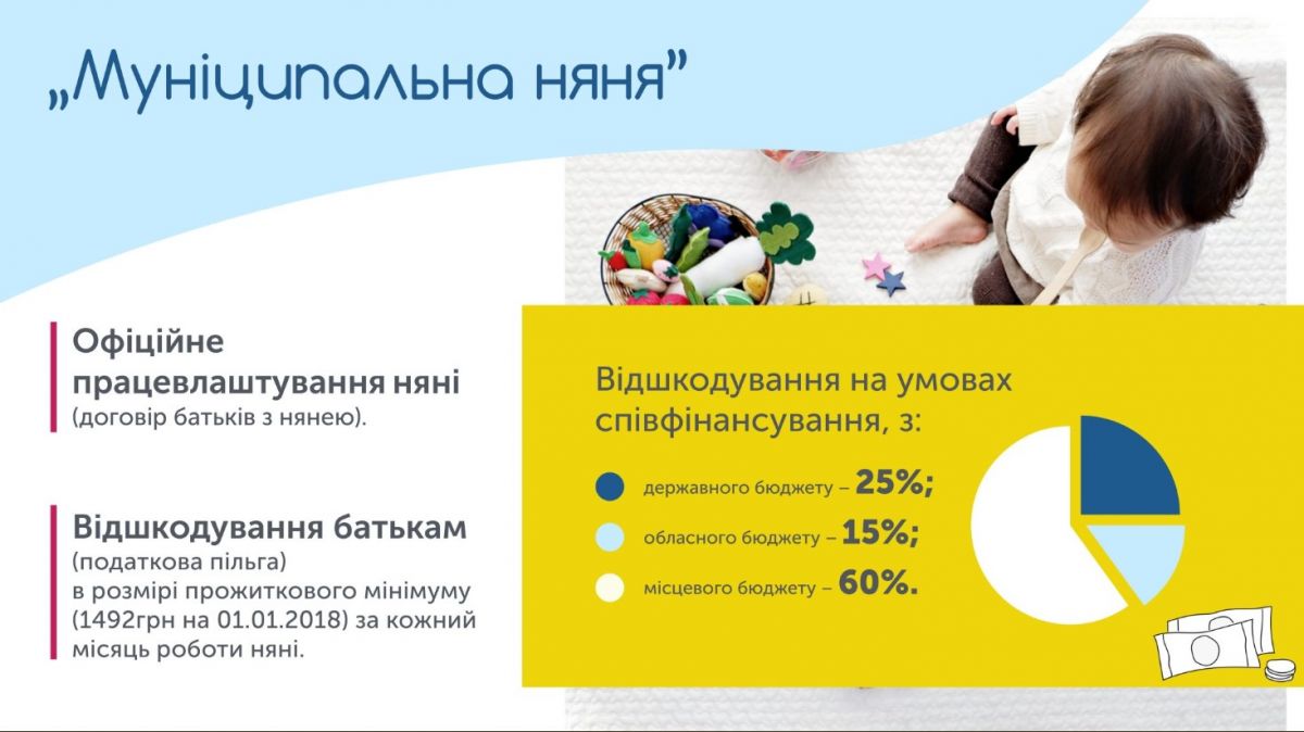 Инфографика: @VGroysman


