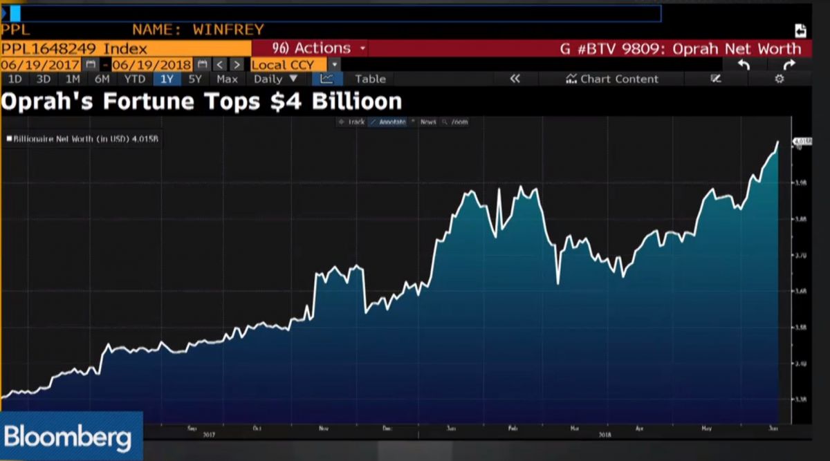 Скриншот с видео/bloomberg.com