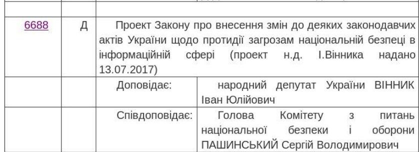 Фото: Facebook/Татьяна Попова