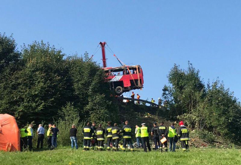 На данный момент движение заблокировано. Фото: twittеr.com/RMF24pl