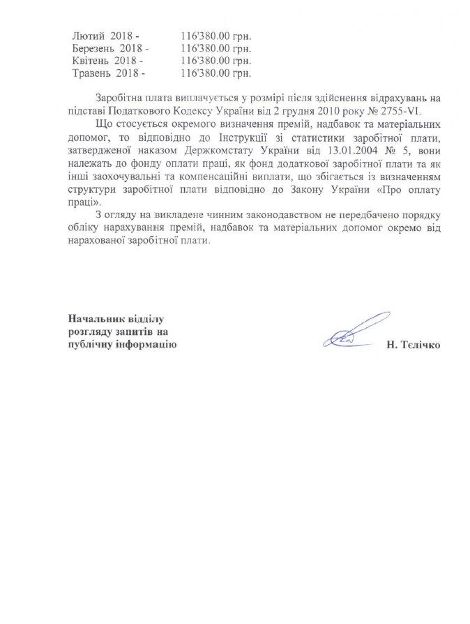 Відповідь на запит