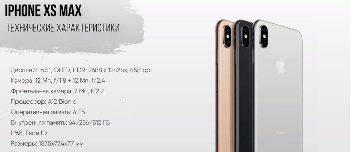 Новый  iPhone Xs. Скриншот youtube/ ANORD NEWS