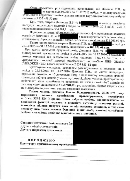 Фото: Facebook/Спеціалізована антикорупційна прокуратура