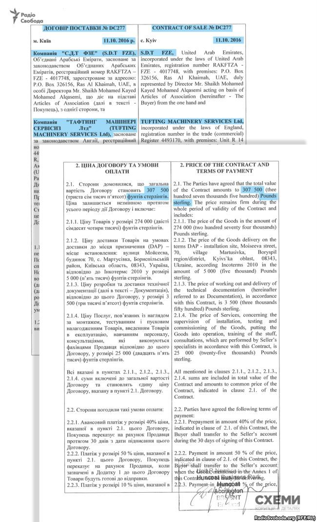 Контракт на поставку такого ж обладнання між S.D.T. (OAE) та 