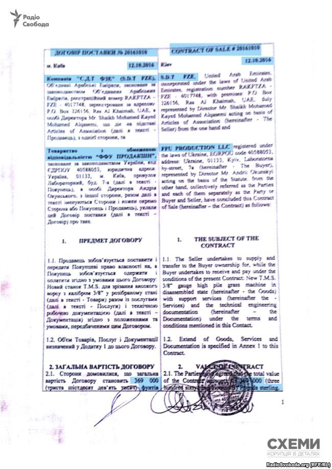 Контракт на поставку такого же оборудования между S.D.T. (OAE) и &laquo;ФФУ Продакшн&raquo; (Украина), но на 20% дороже 12.11.16р.