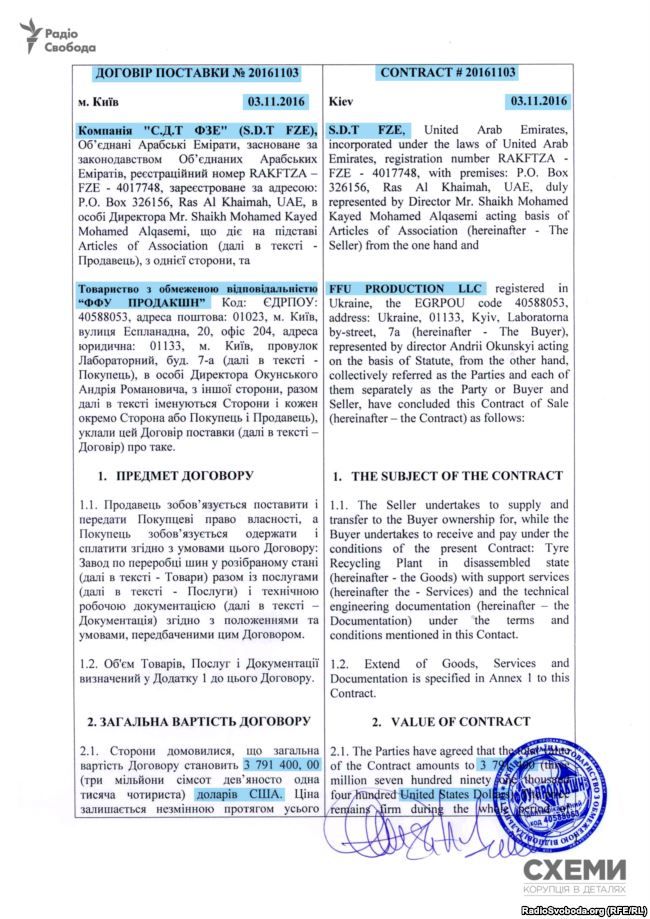 Контракт на поставку такого же оборудования между S.D.T. (OAE) и 