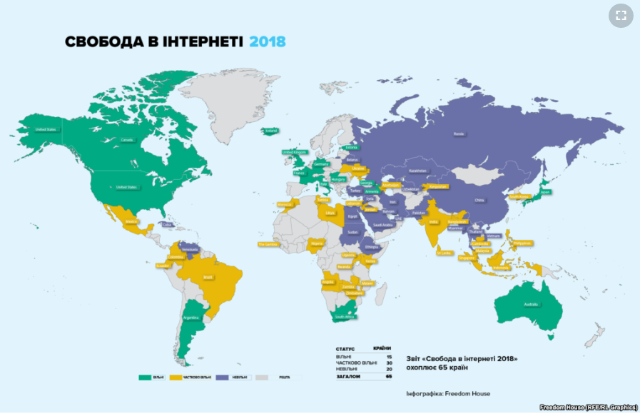Инфографика: Freedom House/Радіо Свобода
