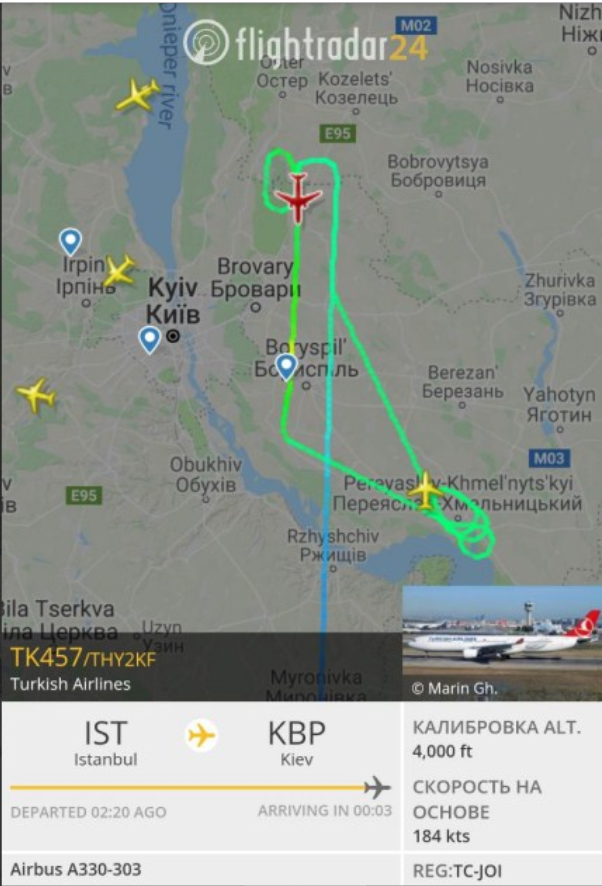 dtp.kiev.info