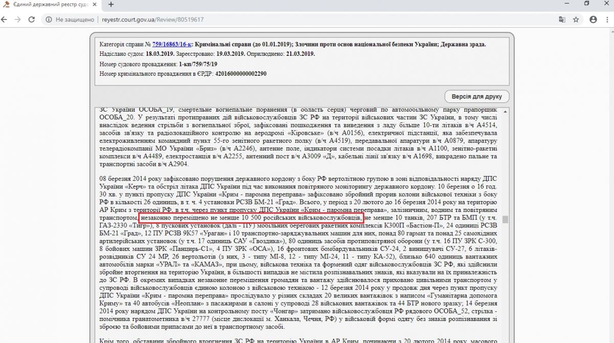 текст приговора суда