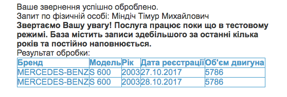 Скриншот: УП