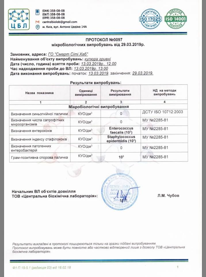 Документ: Ярослава Бойко/Facebook