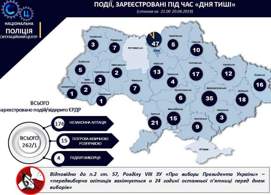 facebook.com/UA.National.Police/