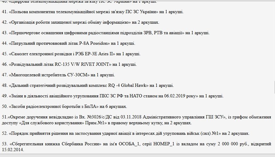 Перечень изъятых документов