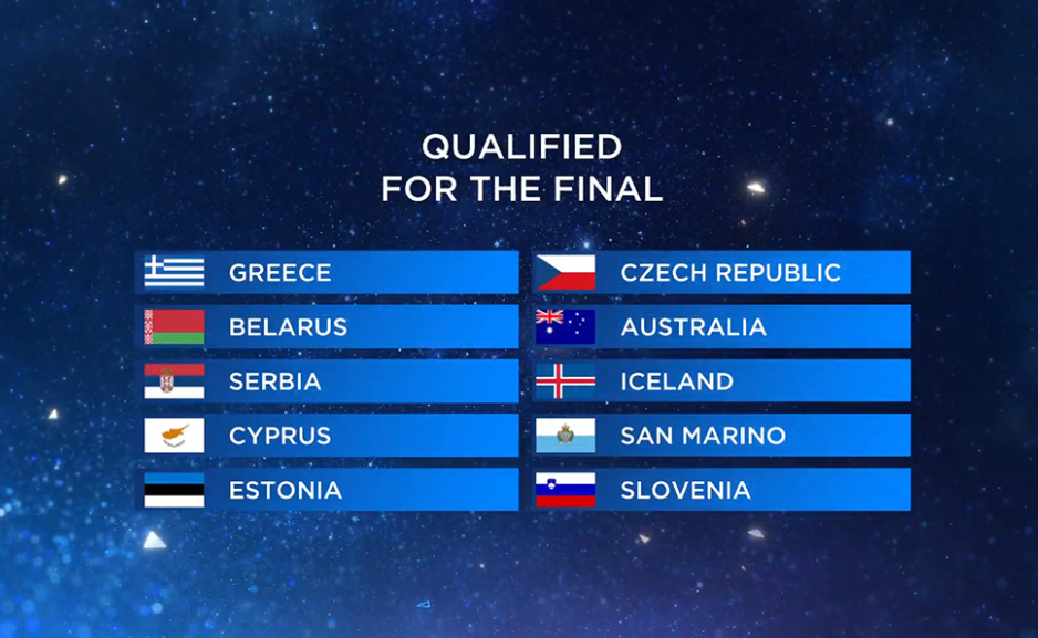 Скриншот: eurovisiоn.uа