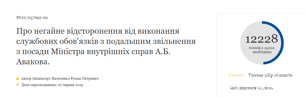 Скриншот: petition.president